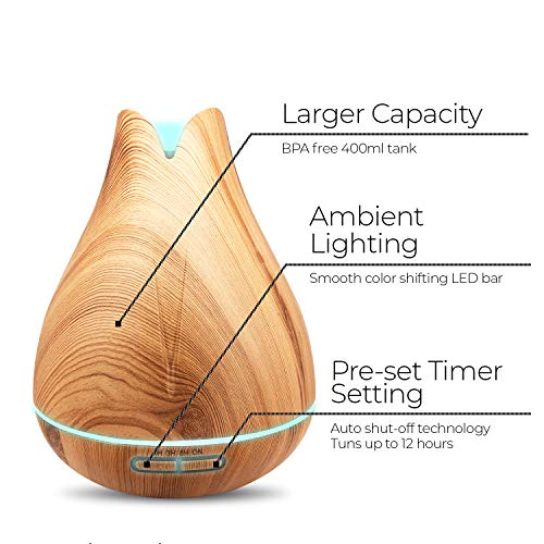 aromatherapy essential oil diffuser gift set 400ml ultrasonic diffuser with 20 essential plant oils 4 timer 7 ambient light settings therapeutic grade essential oils 5e18f7045d88f