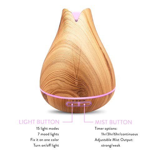 aromatherapy essential oil diffuser gift set 400ml ultrasonic diffuser with 20 essential plant oils 4 timer 7 ambient light settings therapeutic grade essential oils 5e18f704d9624