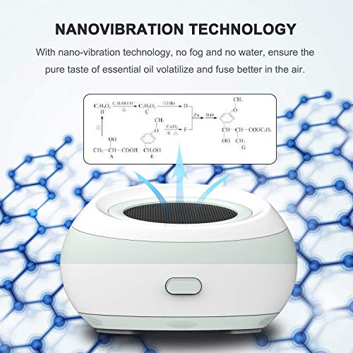 essential oil diffuser waterless portable fragrance aromatherapy fan diffuser battery powered aroma diffuser for car and small room with usb charging cord 5e19ee42883c2