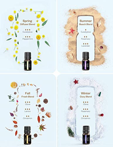 essential oils anjou 18pcs aromatherapy oil upgraded gift set pure therapeutic grade popular fragrance oils blends for diffuser air fresher home office spa auto 5e1e73e5a7e74