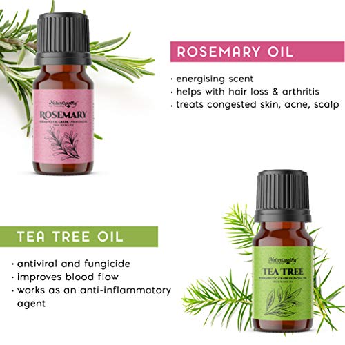 naturopathy essential oils gift set top 8 aromatherapy oils 100 pure therapeutic grade sampler kit lavender frankincense peppermint lemongrass orange tea tree eucalyptus 5e18f5a653bf6