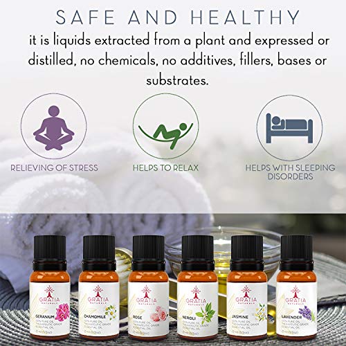 therapeutic grade essential oil set the healthy lifestyle cleaning collection 6 pure potent powerful 100 natural essential oils promote optimal health purification 5e18f75eebacf